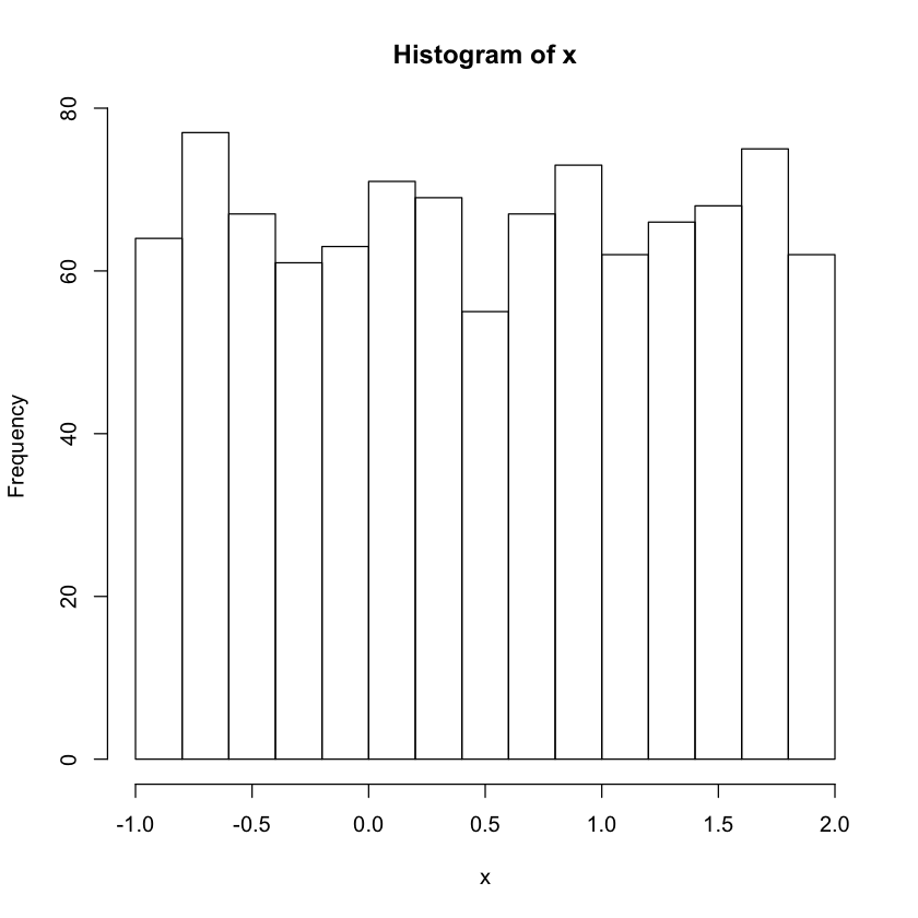 _images/linalg_22_0.png