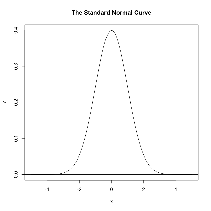 _images/probVectors_9_1.png