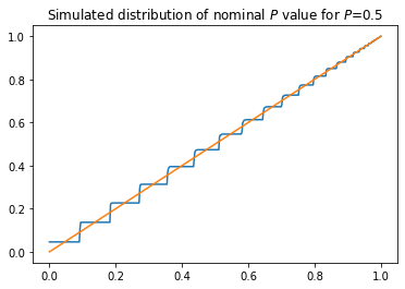 _images/tests_21_0.png