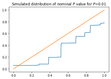 _images/tests_24_0.png